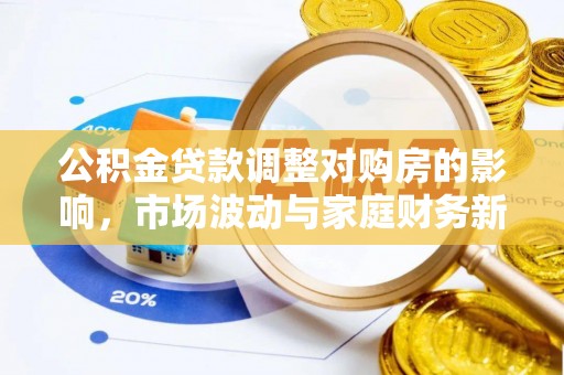 蓟县公积金贷款调整对购房的影响，市场波动与家庭财务新趋势